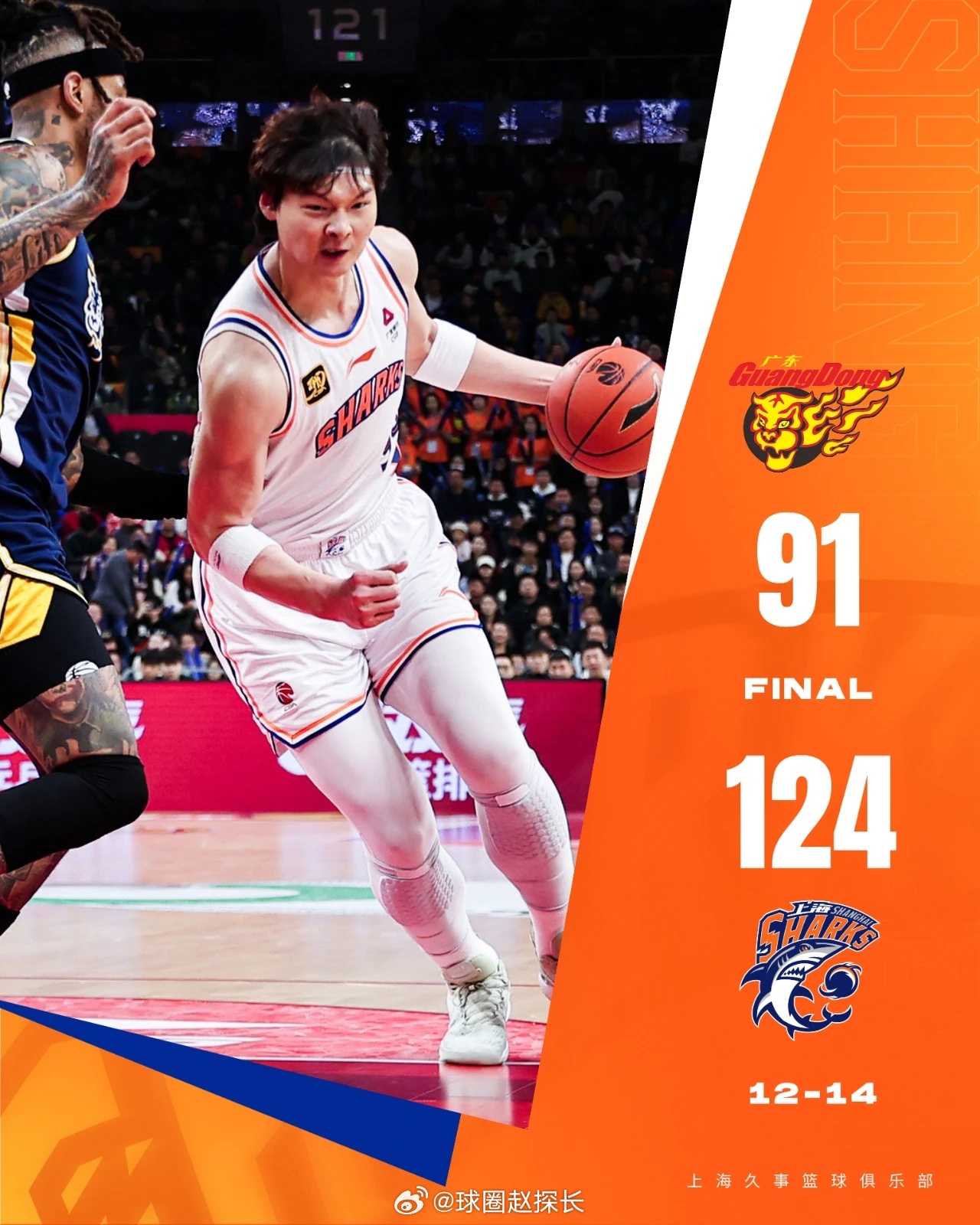 包含今夜孟菲斯灰熊调整名单以备CBA季后赛，篮板制胜环节打磨，压力陡增，更衣室氛围转暖的词条-友博娱乐