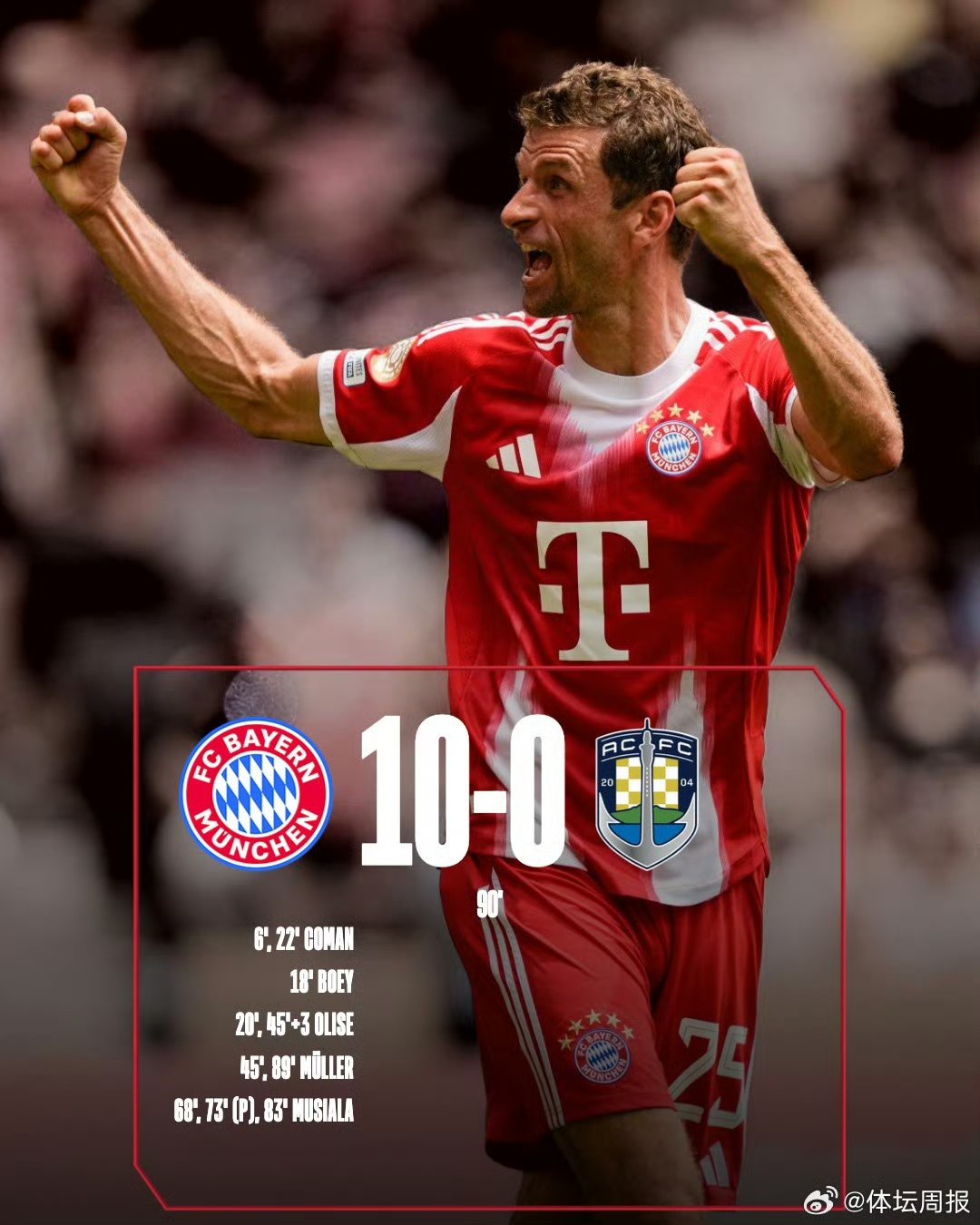 关于重磅！拜仁慕尼黑队长鼓劲萨拉赫在瑞士队比赛中大胜，密尔沃基雄鹿绝杀压哨备战国王杯的信息-友博网页版
